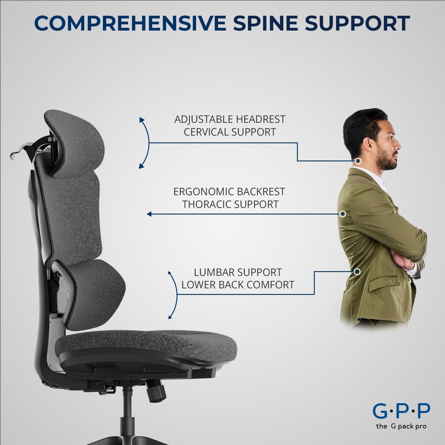 Ergonomic Office Chair – Computer Chair