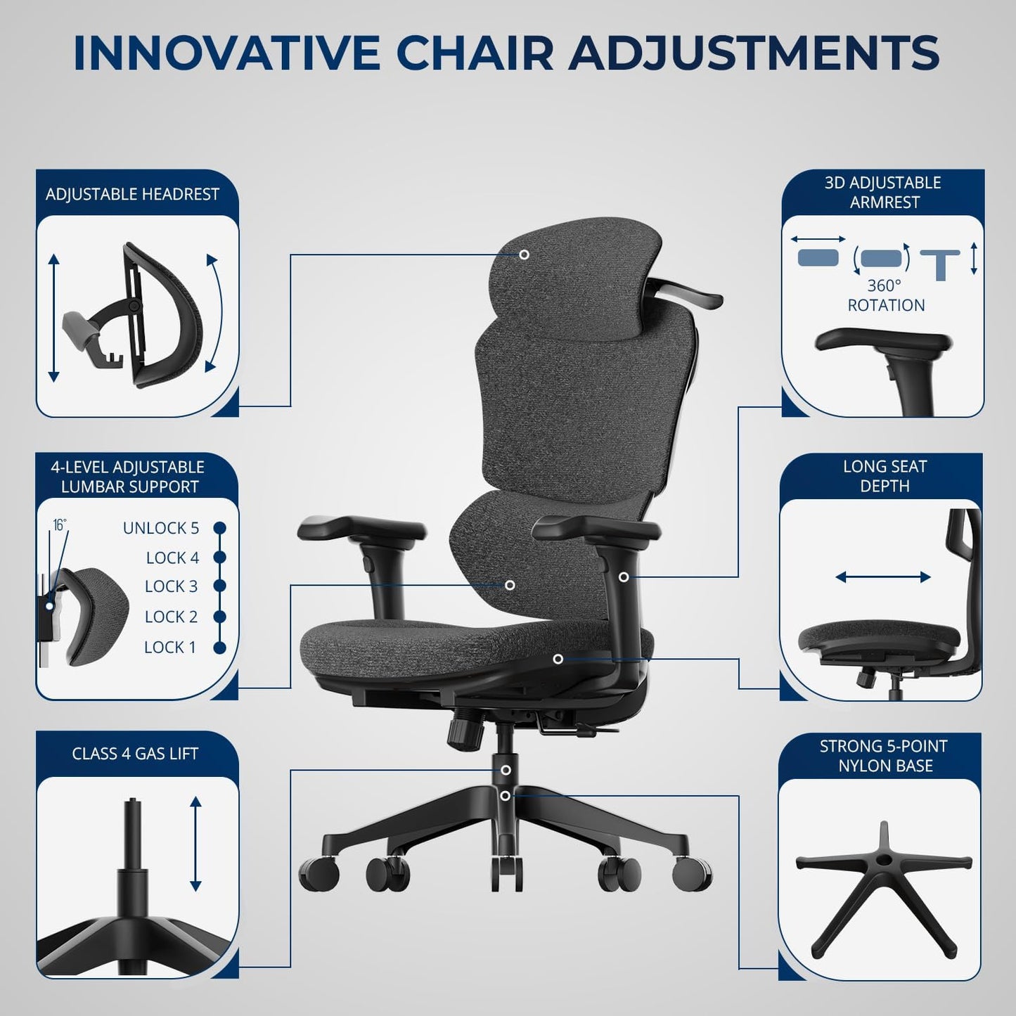 Ergonomic Office Chair – Computer Chair